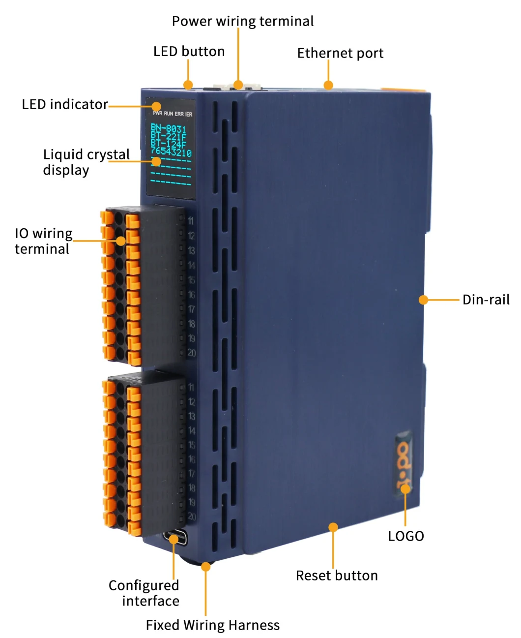 Profinet Slave Comm Io Solution, Spring Terminals, Dual Ethernet Port, LED Screen, 24VDC, Support Rt