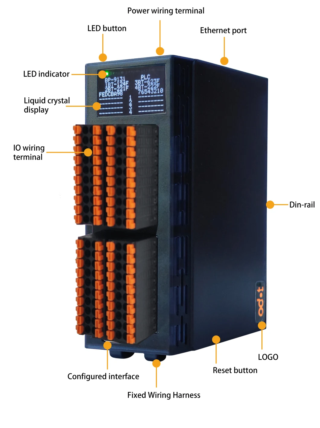 Profinet Slave, 2-4 Io Slots, Spring Terminals, Dual Ethernet Port, LED Screen, 32-64 Data Bits, Support Rt