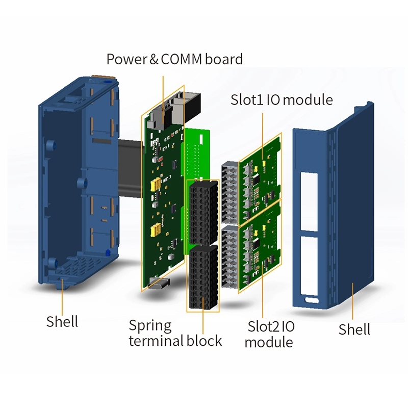 Profinet Io Solution, 2-4 Io Slots, Spring Terminals, Dual Ethernet Port, LED Screen, 24VDC, Support Rt